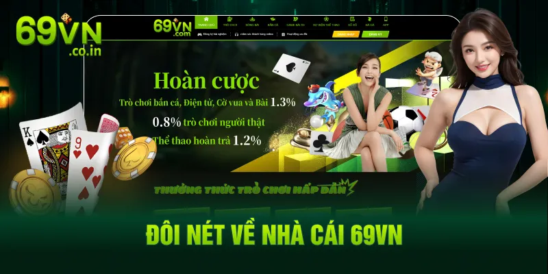 Đôi nét về nhà cái 69VN Đôi nét về nhà cái 69VN